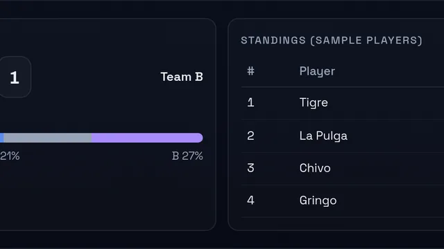 Quiniela 2026 — World Cup 2026 prediction pool