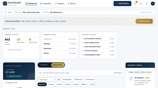 RealWealth Portfolio — Live real estate portfolio dashboard